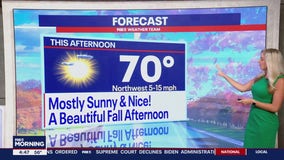 FOX 5 Weather forecast for Tuesday, October 8