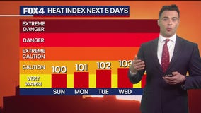 Dallas weather: June 28 evening forecast