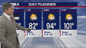 Dallas Weather: July 4 forecast preview