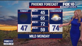 5 p.m. Weather Forecast - 12/15/24