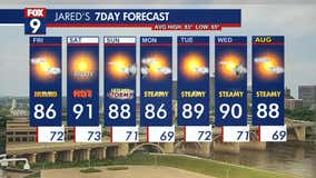 MN weather: Hot, humid and breezy weekend ahead