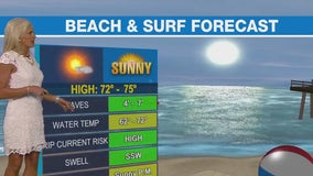 Weather forecast for Tuesday, July 16