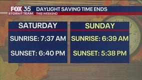 Orlando Weather Forecast PM: Oct. 30, 2025