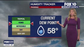 4 p.m. Weather Forecast - 6/2/25