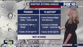 Morning Weather Forecast - 2/13/25