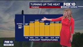 4 p.m. Weather Forecast - 5/19/25