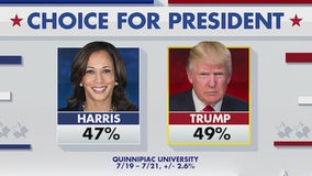 Trump says Harris would be easier to debate than Biden