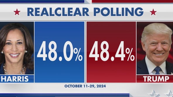 New swing state polls show tight race