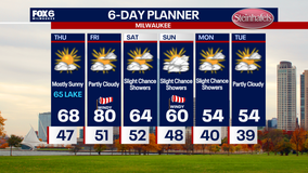 Weather Webcast with Chief Meteorologist Tom Wachs