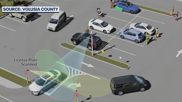 Volusia Council approves charging tourists for off-beach parking