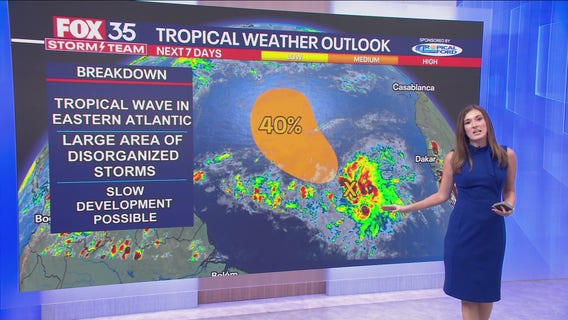 Tropical update: October 11, 2025