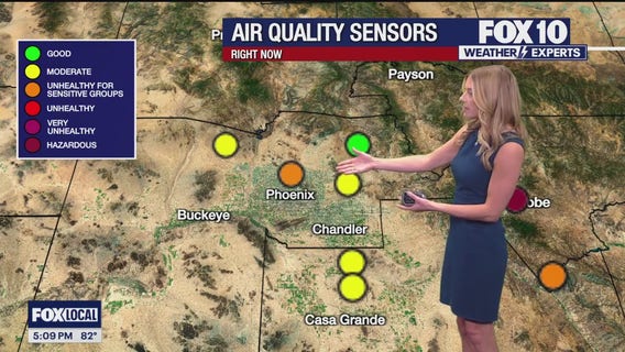 Arizona weather forecast: Windy conditions expected in parts of Arizona