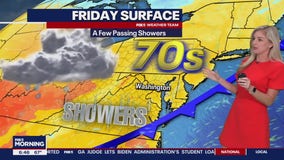 FOX 5 Weather forecast for Friday, October 4