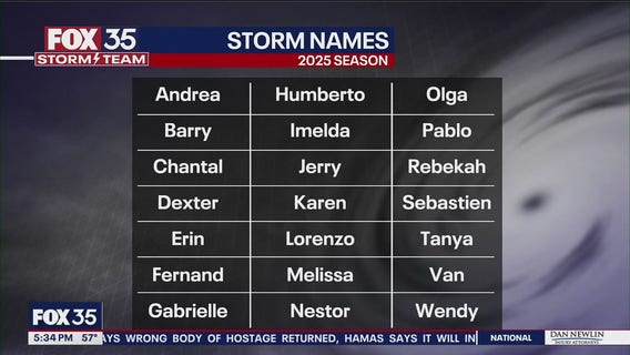 2025 Atlantic hurricane season: What to expect