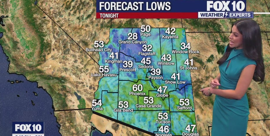 Arizona weather forecast: Strong winds bring cooler temperatures this weekend
