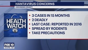 2 deaths from 'Hantavirus' in Coconino County