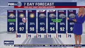 FOX 26 Houston Weather Forecast