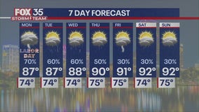 Orlando PM Weather Forecast: August 31, 2025