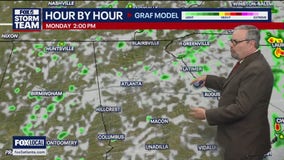 Saturday evening forecast