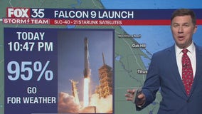 Orlando AM Weather Forecast: Feb. 25, 2025