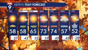 MN weather: Sunny & seasonable weekend ahead