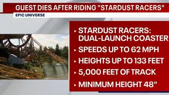 Death investigation underway at Universal's Epic Universe