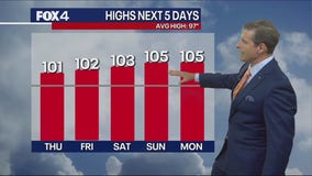 Dallas Weather: August 14 overnight forecast