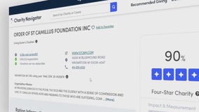 Milwaukee family disputes $200K fee delay at St. Camillus