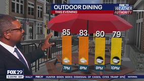 Weather Authority: 5 p.m. Friday forecast