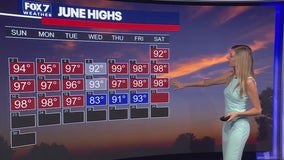 Austin weather: More hot days ahead