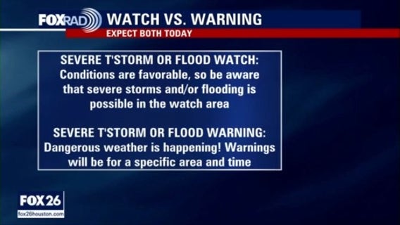Difference between weather watch vs. warning