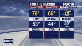 5 p.m. Weather Forecast - 12/23/24