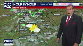 Thursday evening forecast