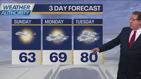 Chicago weather: Warm-up on the way