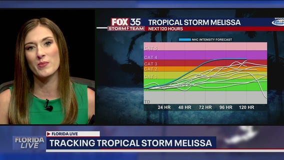 What's next for Tropical Storm Melissa?