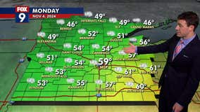 MN weather: Morning rain ahead of mild Monday