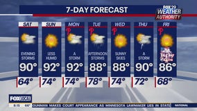 Weather Authority: Saturday forecast