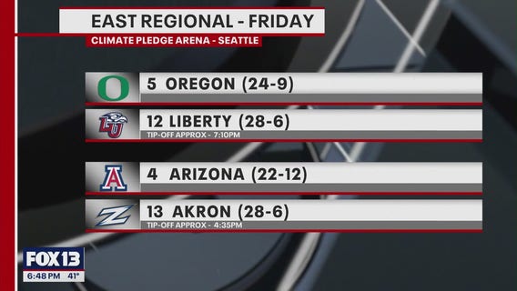 March Madness games at Climate Pledge arena