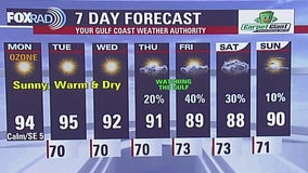 Sunny and hot here | Fox 26 Houston Weather Forecast