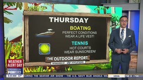 Outdoor Report for July 17-20