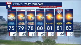 MN weather: Brighter, drier Friday, stray rumbles