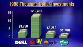 eBay’s 30th anniversary: A look at its wildest sales