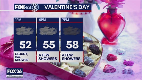 Valentine's Day forecast, Furry Friends Friday, and more | Forecasting with Friends