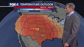 Dallas weather: Nov. 7 evening forecast