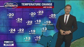 Sunshine again Thursday