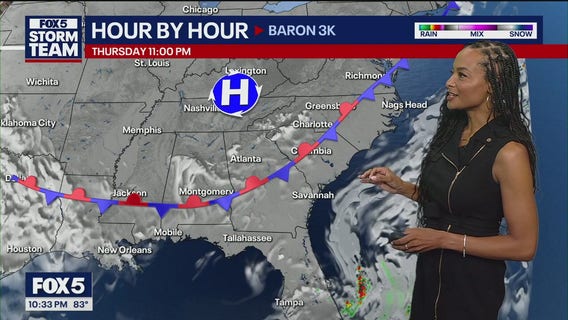 4th of July weekend weather forecast