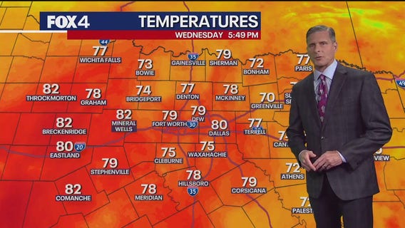 Dallas weather: November 5 evening forecast