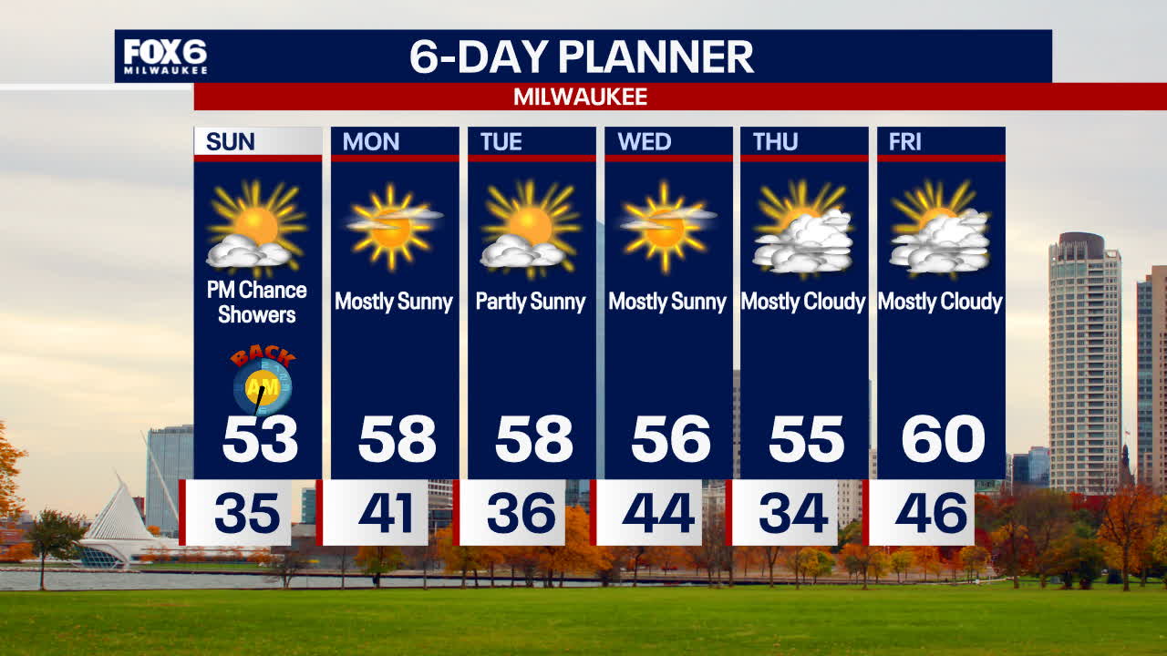 Weather Webcast with Holly Baker