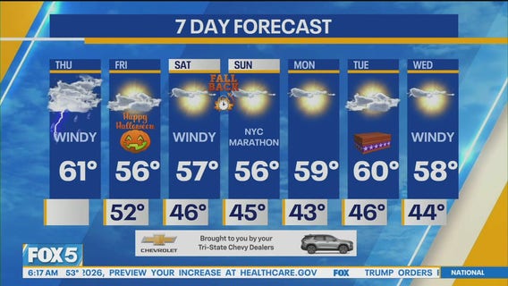 NYC weather forecast