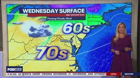 DC weather: Sunny, breezy Wednesday with highs near 70 degrees